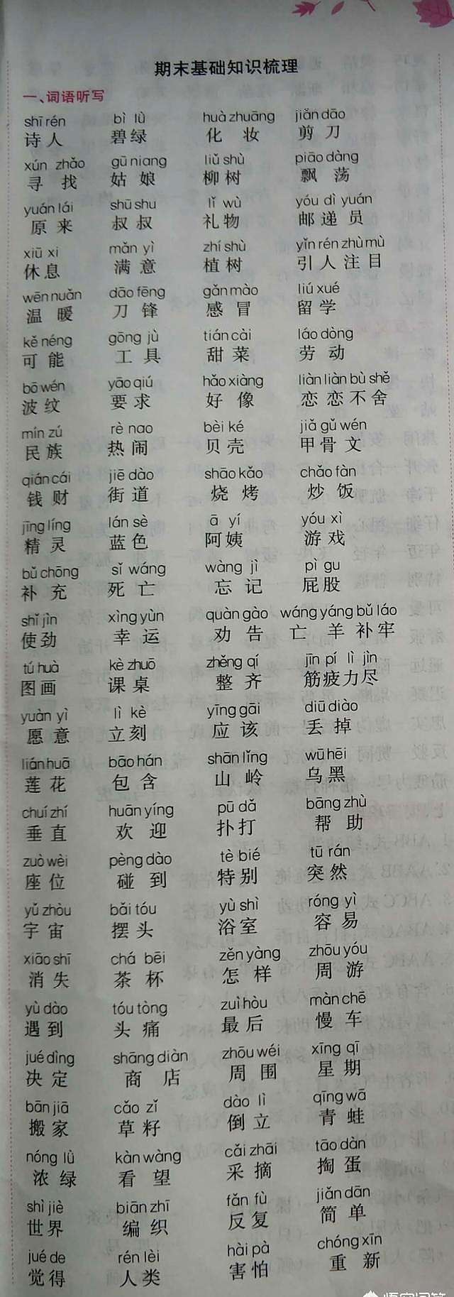 筋疲力尽近义词是什么