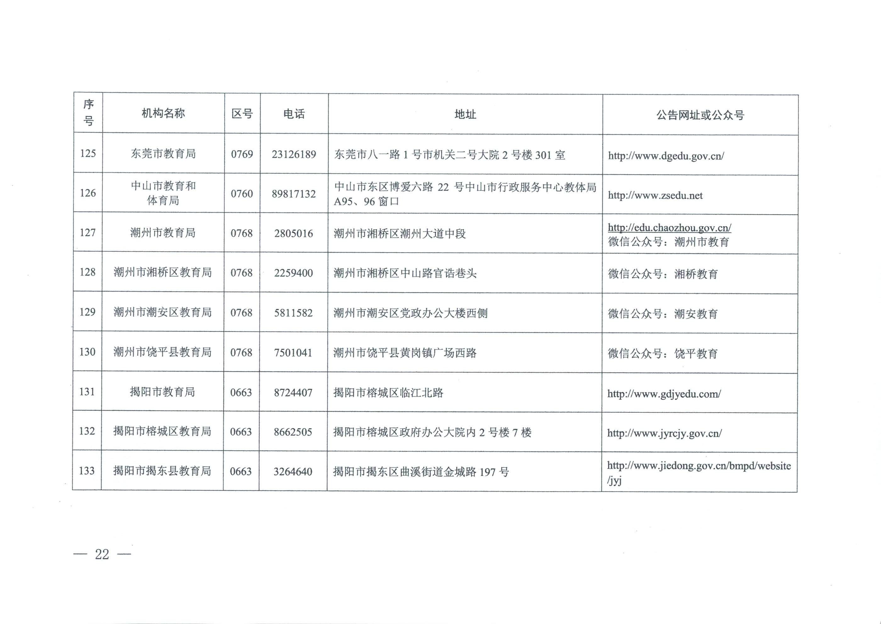 教师资格证现场认定流程