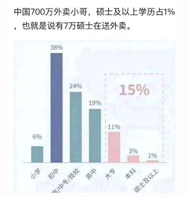 文凭是什么意思