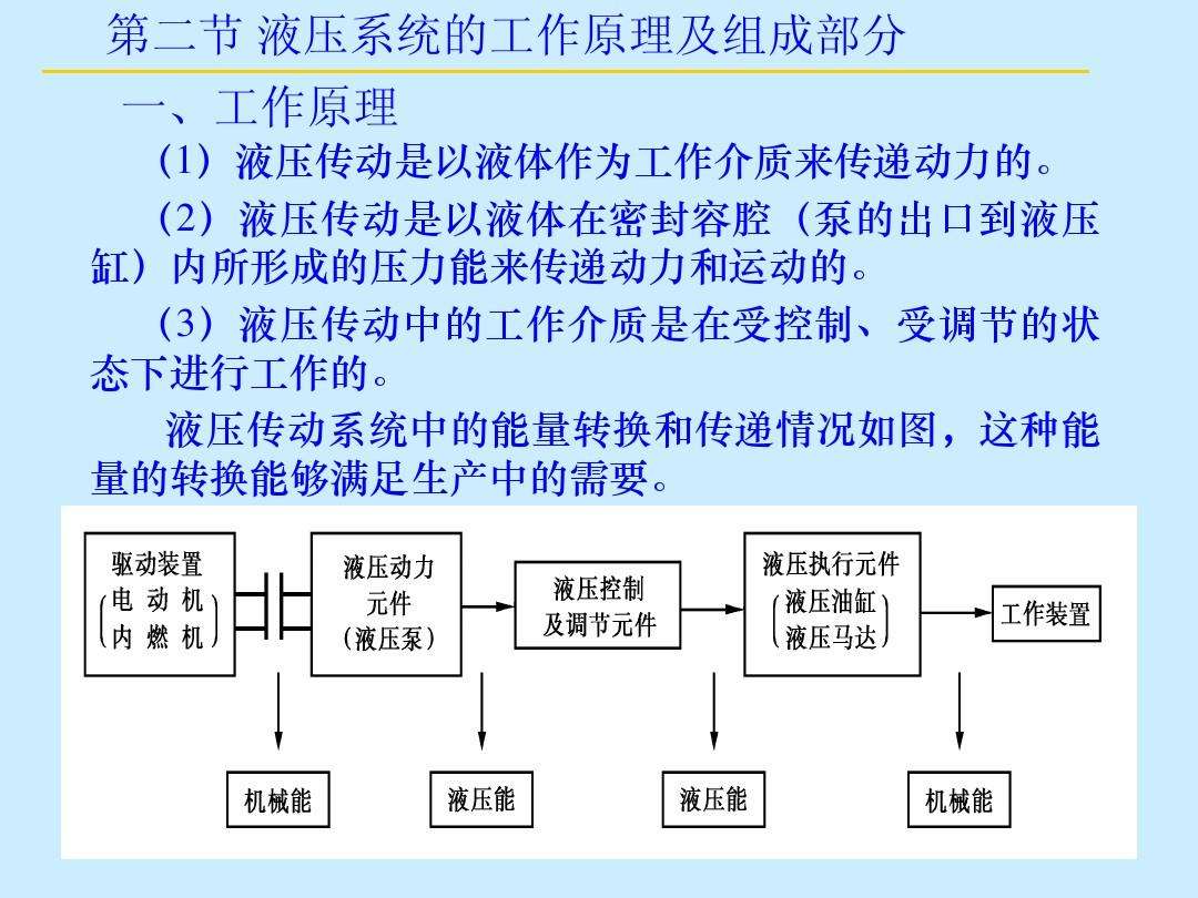 什么是液压传动系统