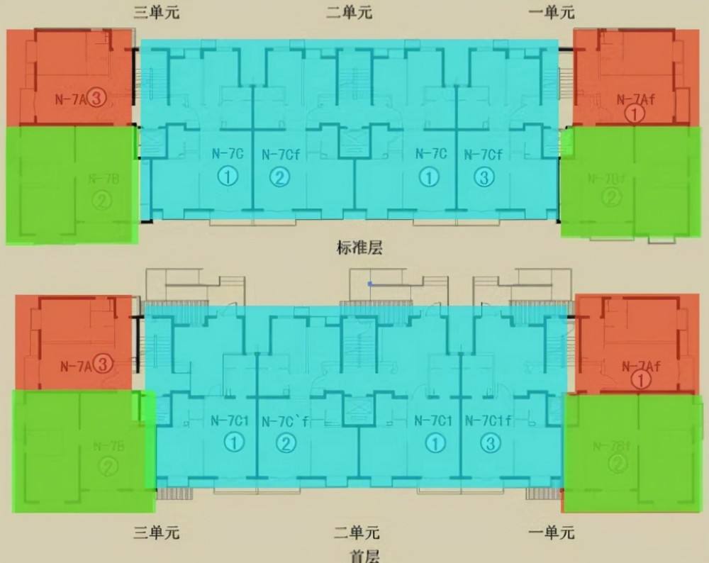 住户类型指的是什么