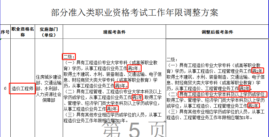 监理证报考要求什么学历