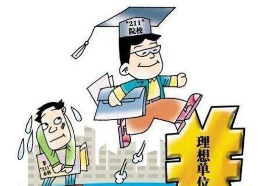 读书学历有多重要