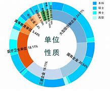 美食荒漠具体指什么意思