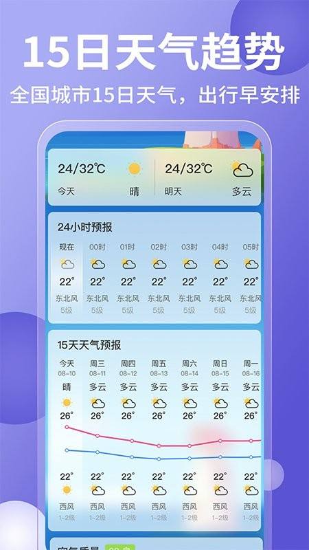 天气预报怎么读