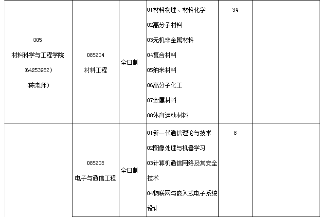 什么是推荐免试研究生