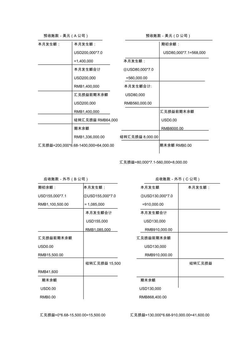 汇兑损益计入什么科目