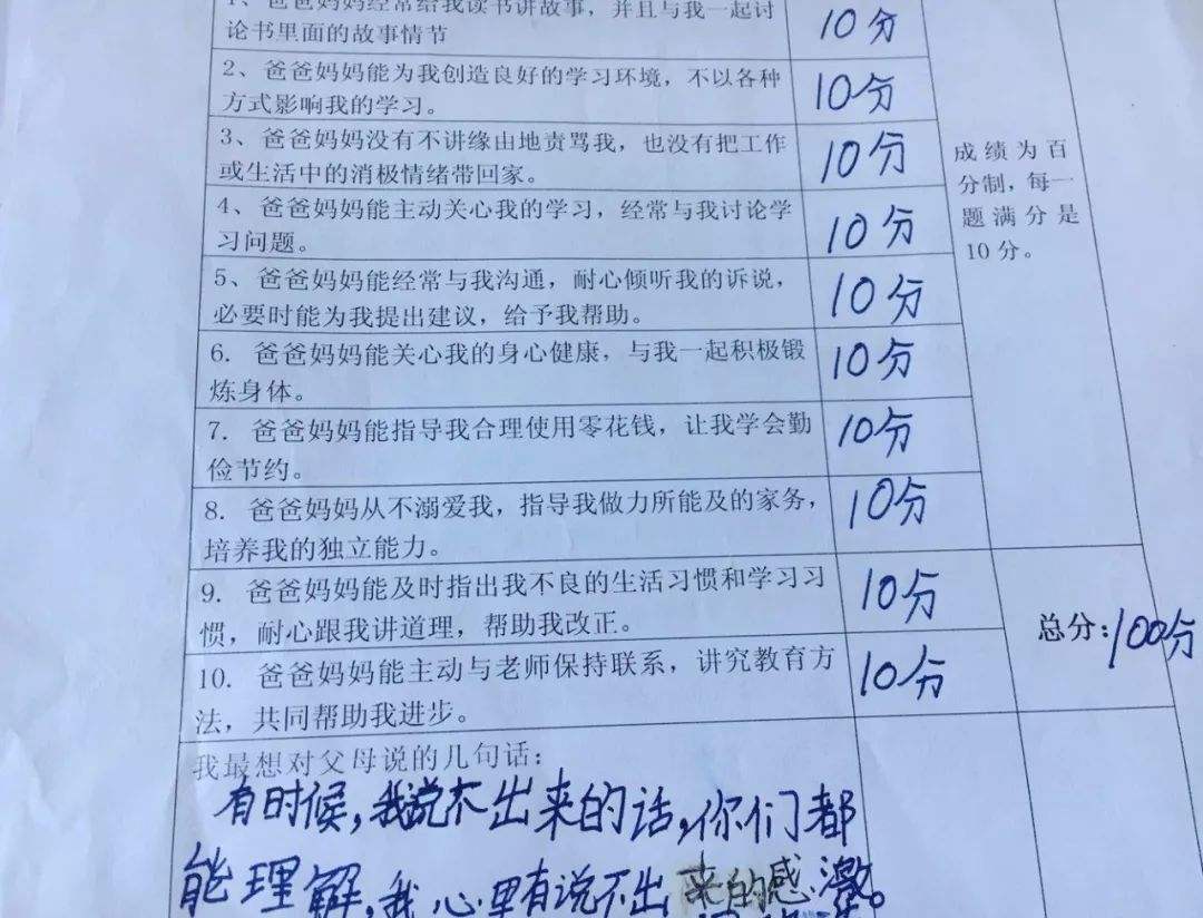 成绩单家长意见怎么写