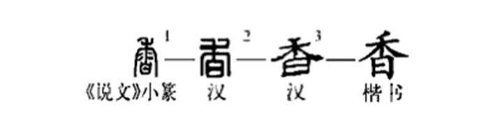 令字怎么读