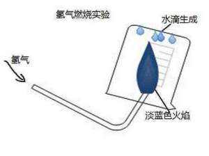 薄膜读音正确读音