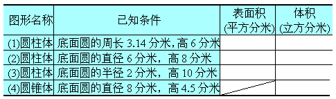 小学横截面怎么理解