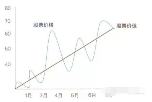 预期的意思