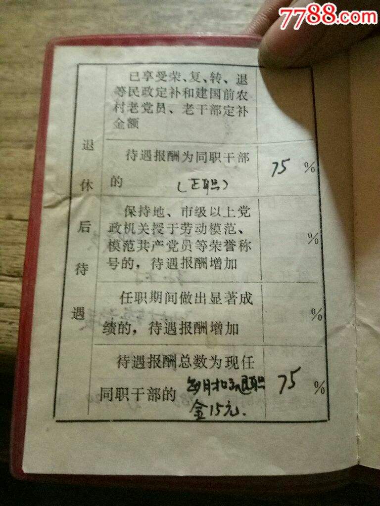 脱产培训是什么意思