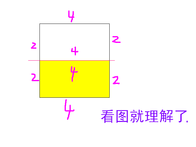 正方形的周长怎么算