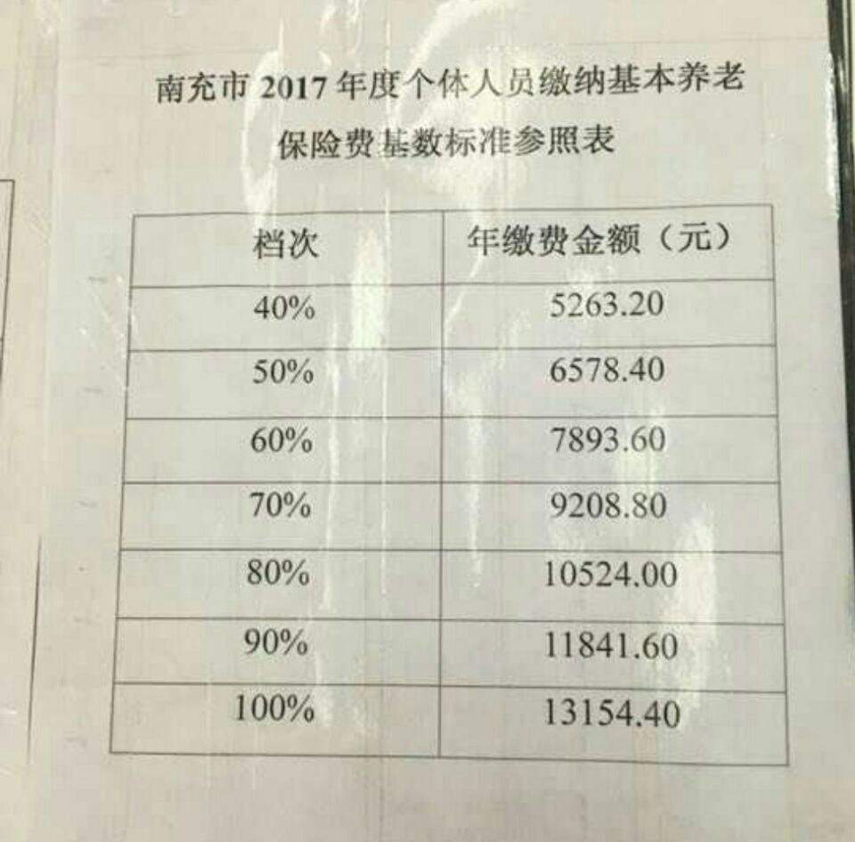 滞纳金计入什么科目