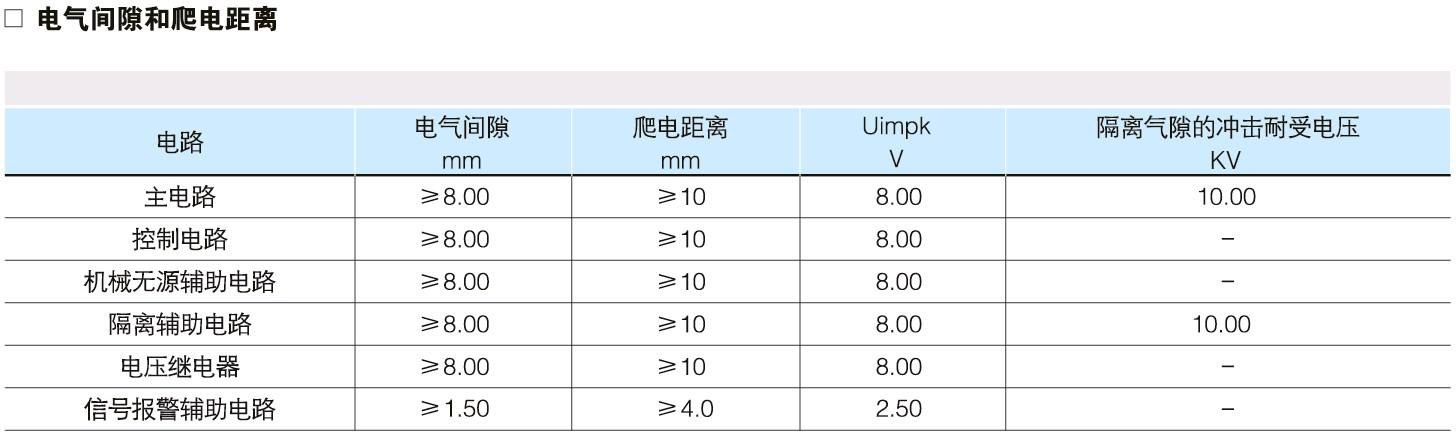 型号是什么意思