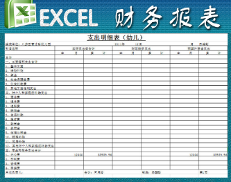 财务资料有哪些内容