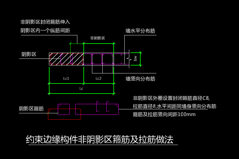 约束边缘构件是什么意思