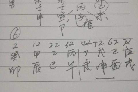 八字相生什么意思