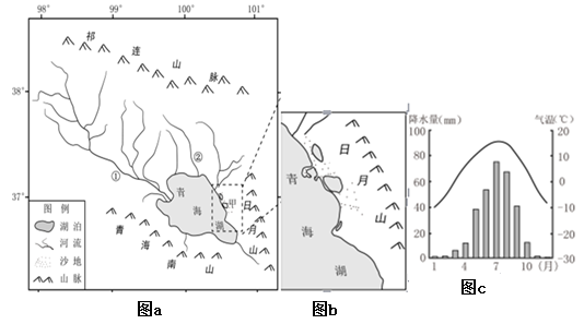 鄂毕河在我国叫什么