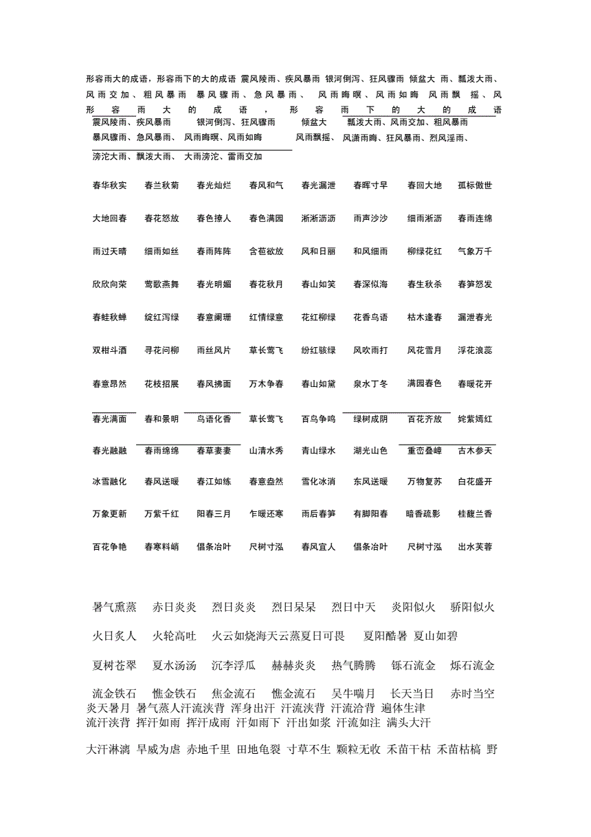 写雨的成语有哪些