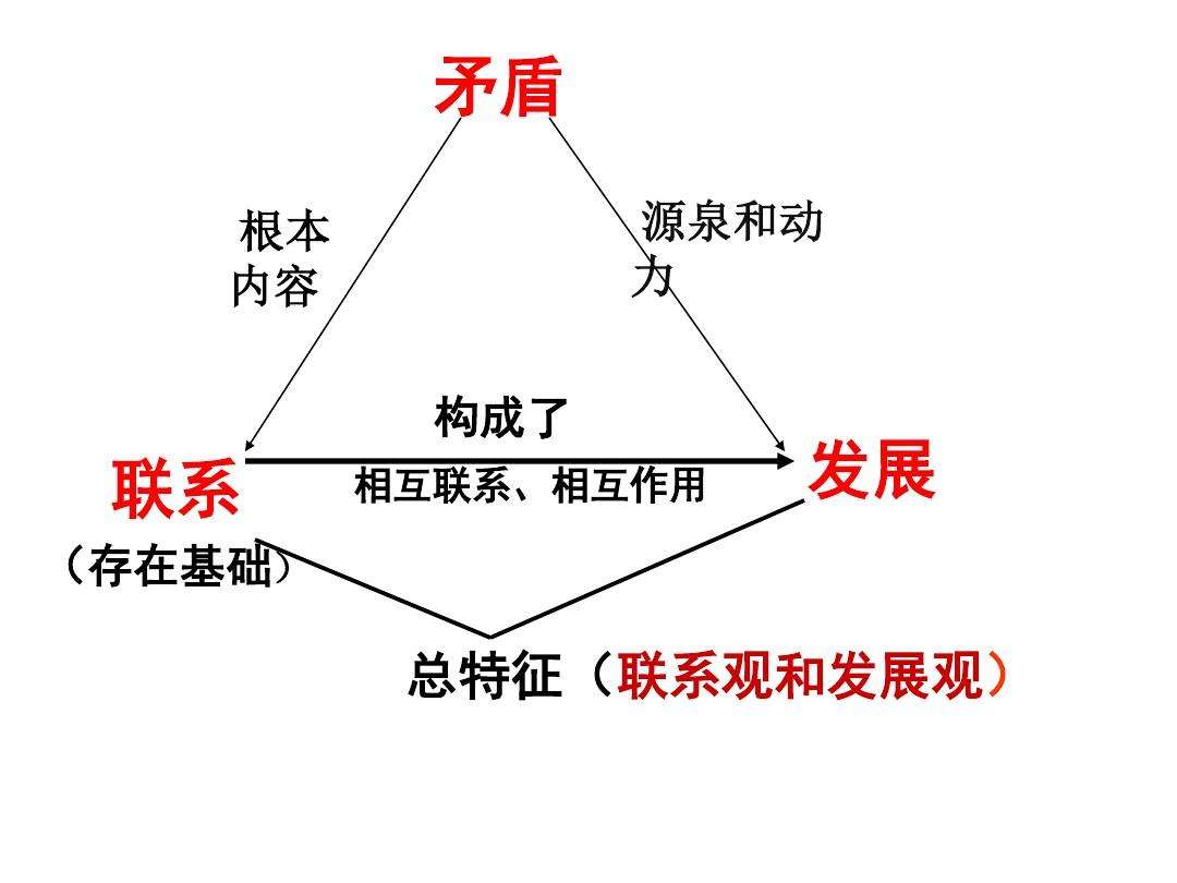 普遍性的意思