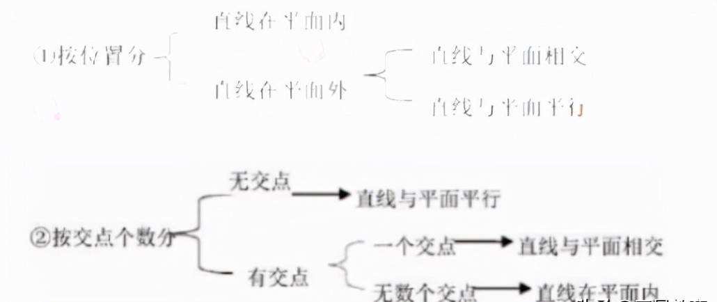 考数学教师资格证的条件