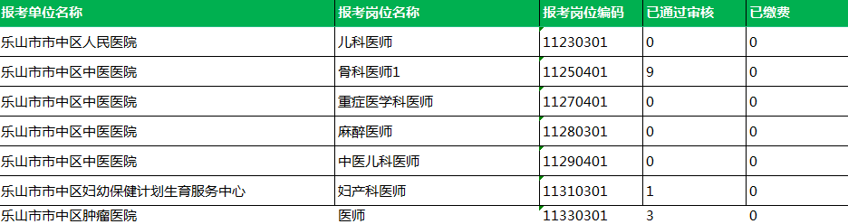 考数学教师资格证的条件