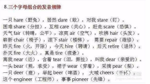 怎么背英语单词快