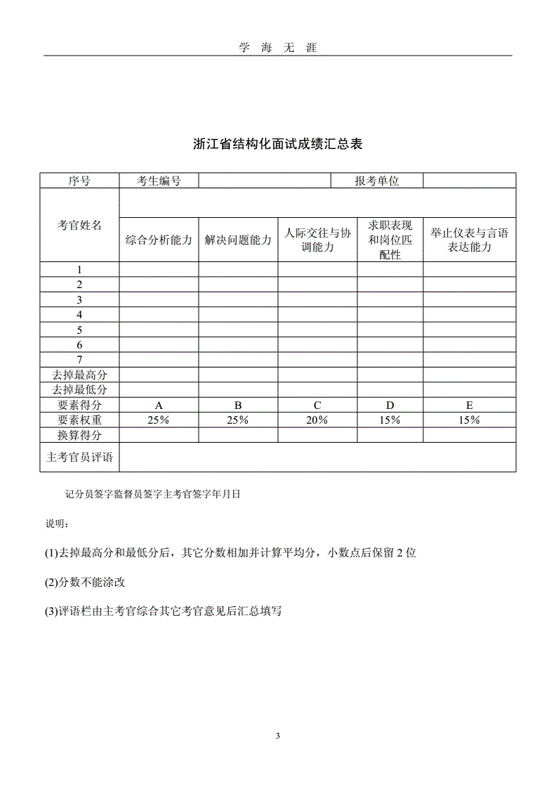 省考评分标准