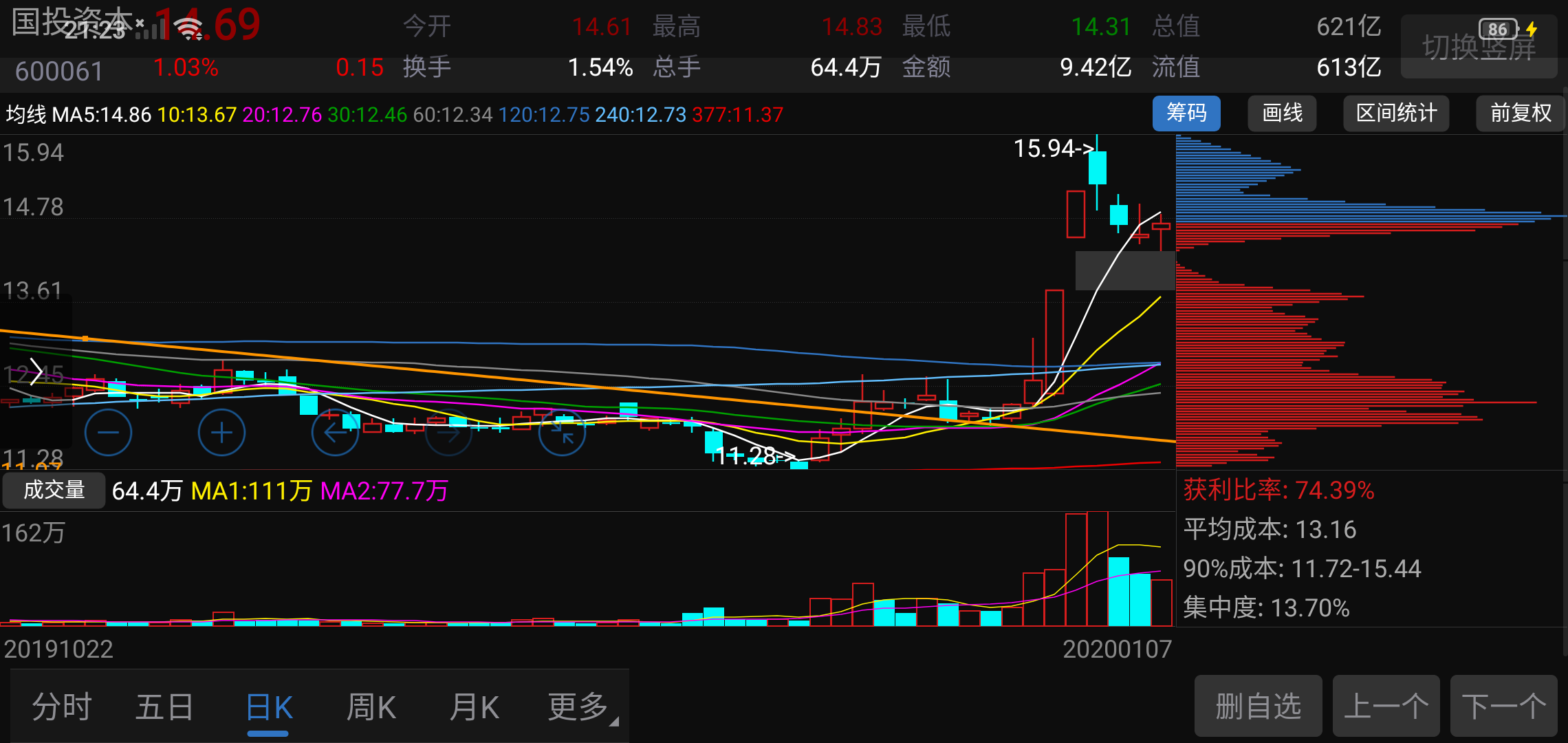 强者恒强是什么意思