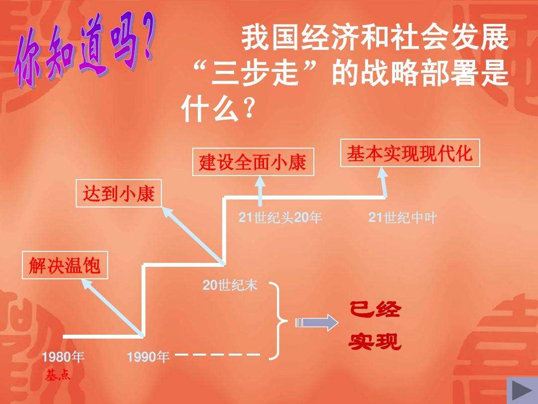 基本实现现代化是哪一年