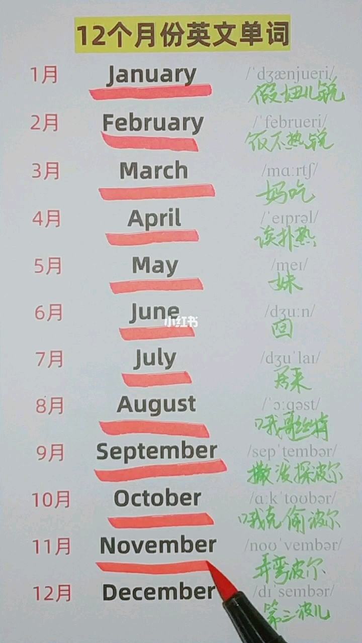 英语单词12怎么读