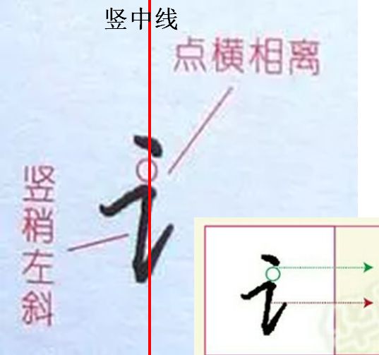 言字旁加个吉