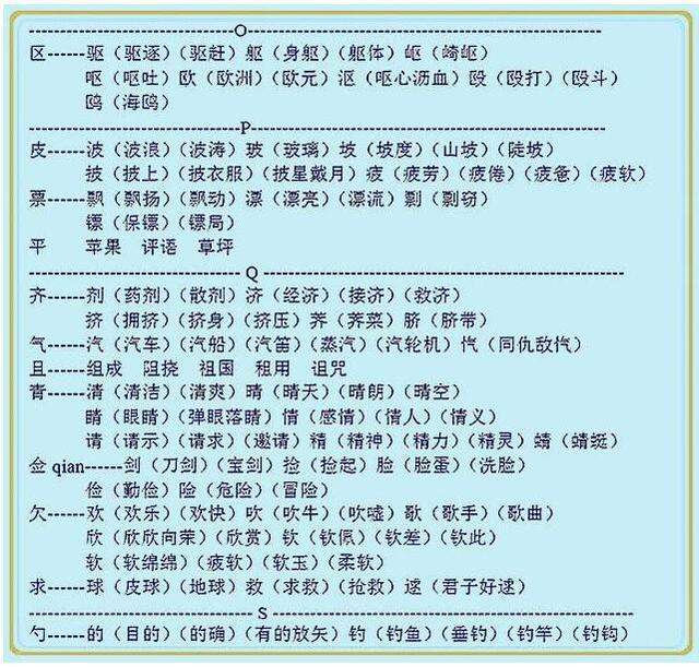 音字的部首是什么