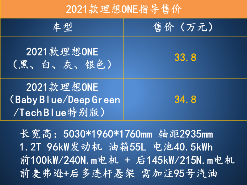 理想ONE怎么下载软件