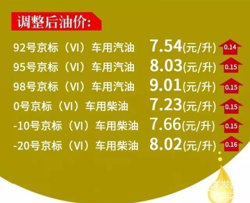 汽车加油50块钱给加吗