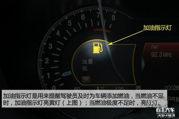 科莱威仪表盘指示灯图解