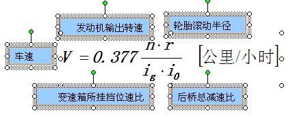 后桥速比是什么意思