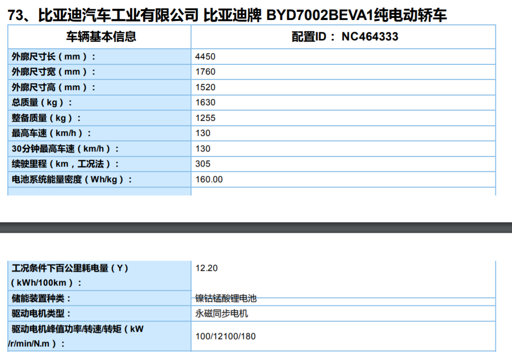 比亚迪e3电动机功率多少