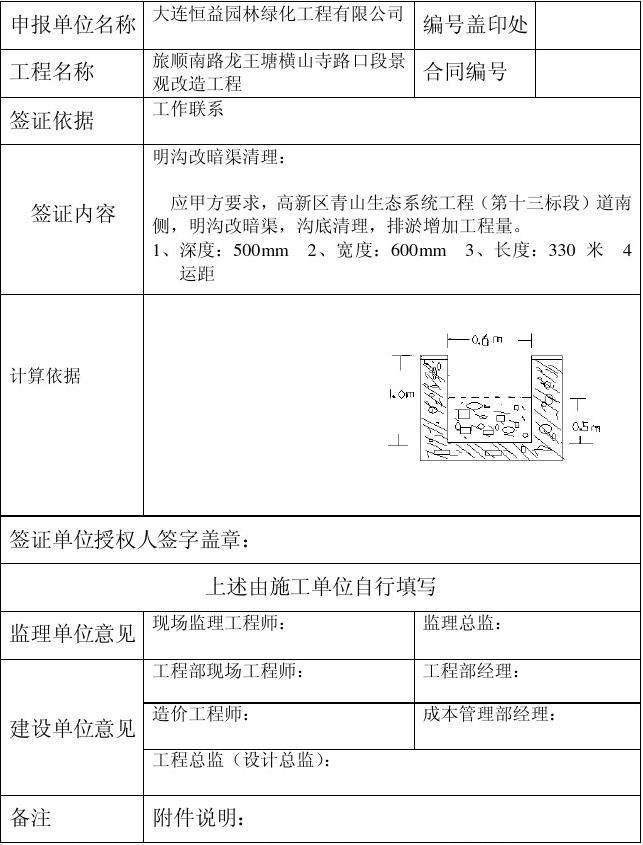 工程签证是什么意思