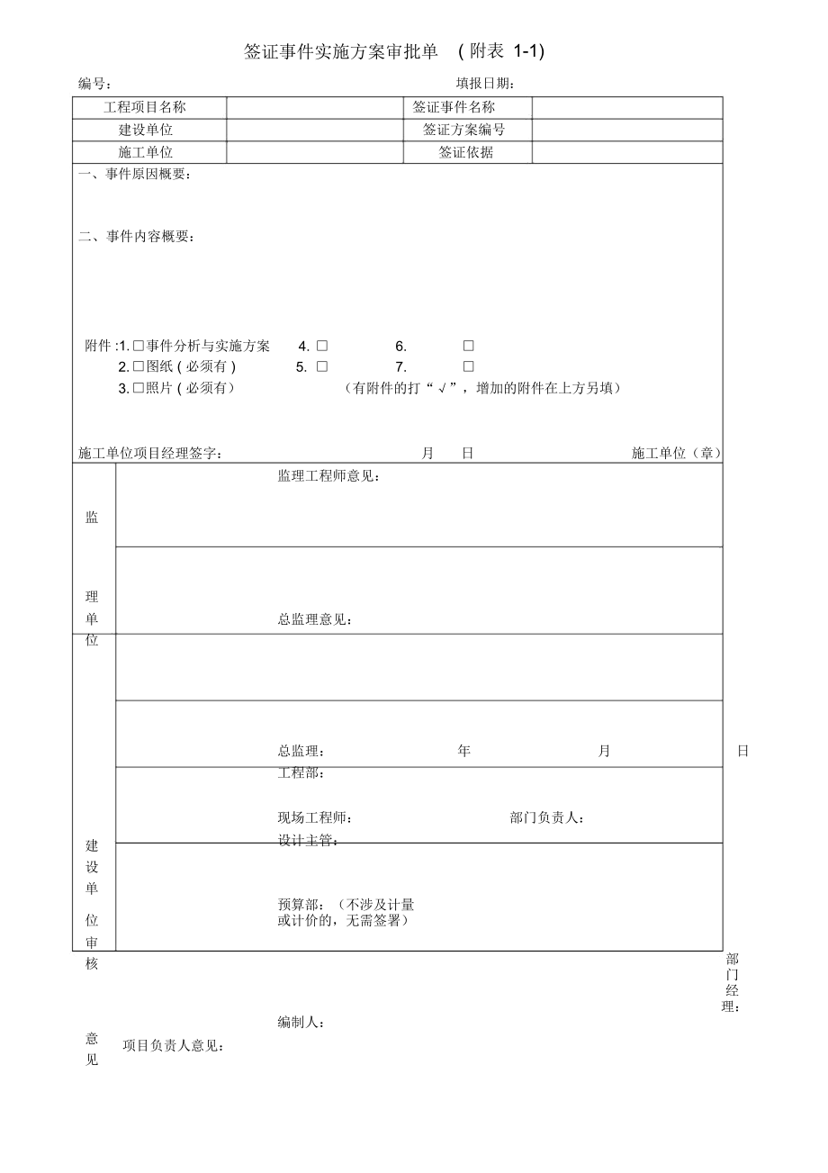 工程签证是什么意思