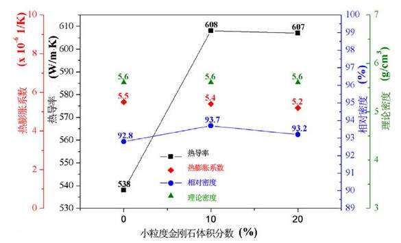 比重和密度的关系