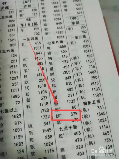 以字的部首是什么