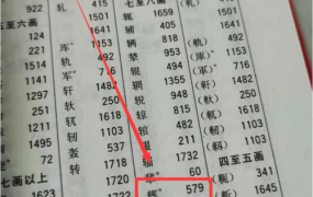 以字的部首是什么