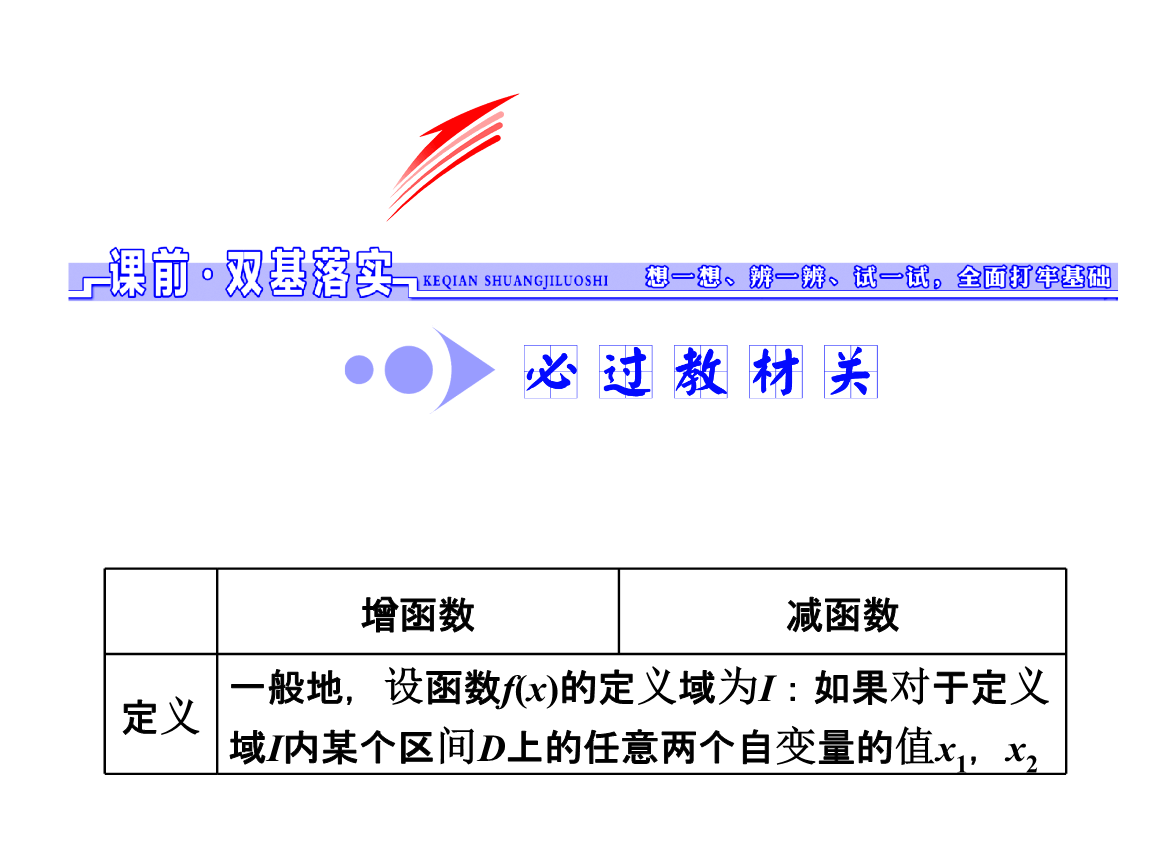 判断函数单调性的方法