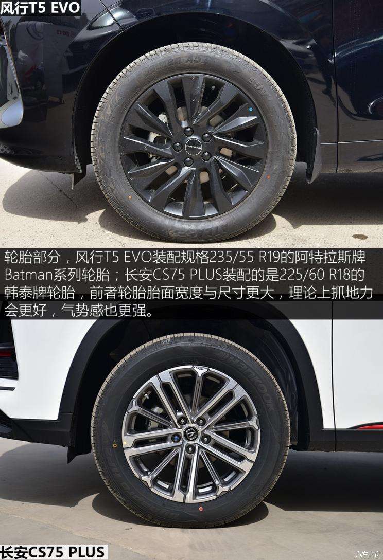 长安CS75用的什么轮胎