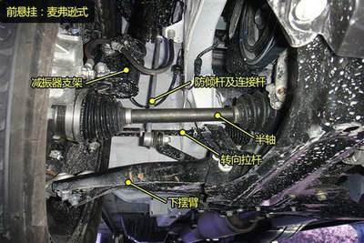 风神ax7用了什么悬架