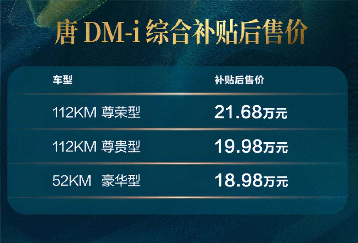 唐dm长途油耗