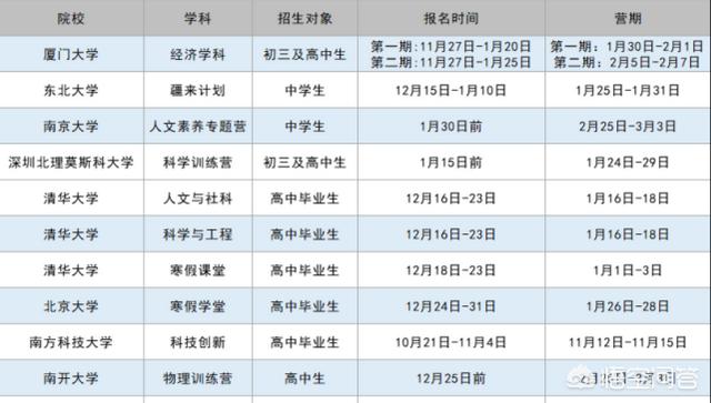 高考2021年几月几号